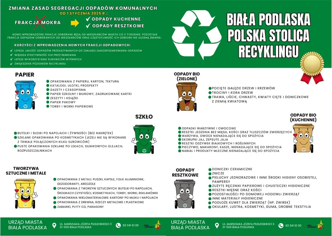 Gdzie wrzucamy dezodoranty? Najważniejsze zasady segregacji odpadów